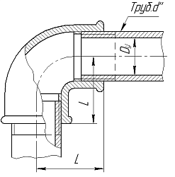Изделия по чертежам